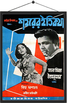 Shaharer Itikatha